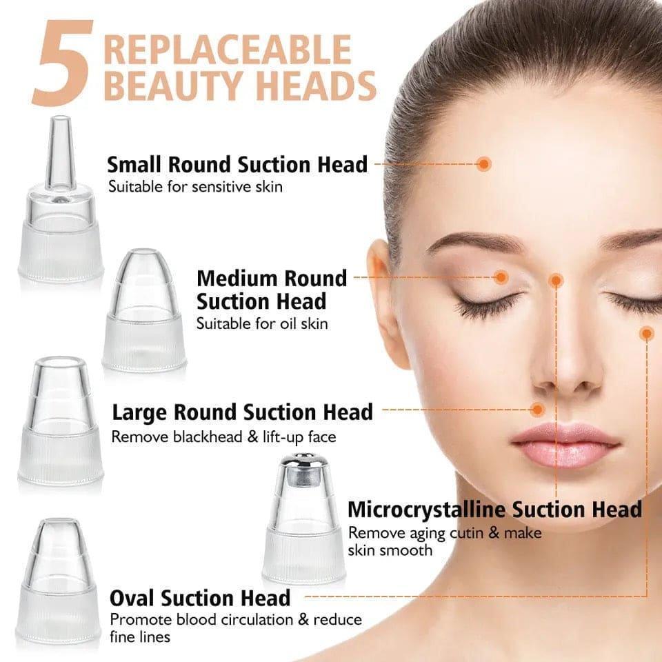 Derma Suction Blackhead Remover – Electric Pore Vacuum Cleaner