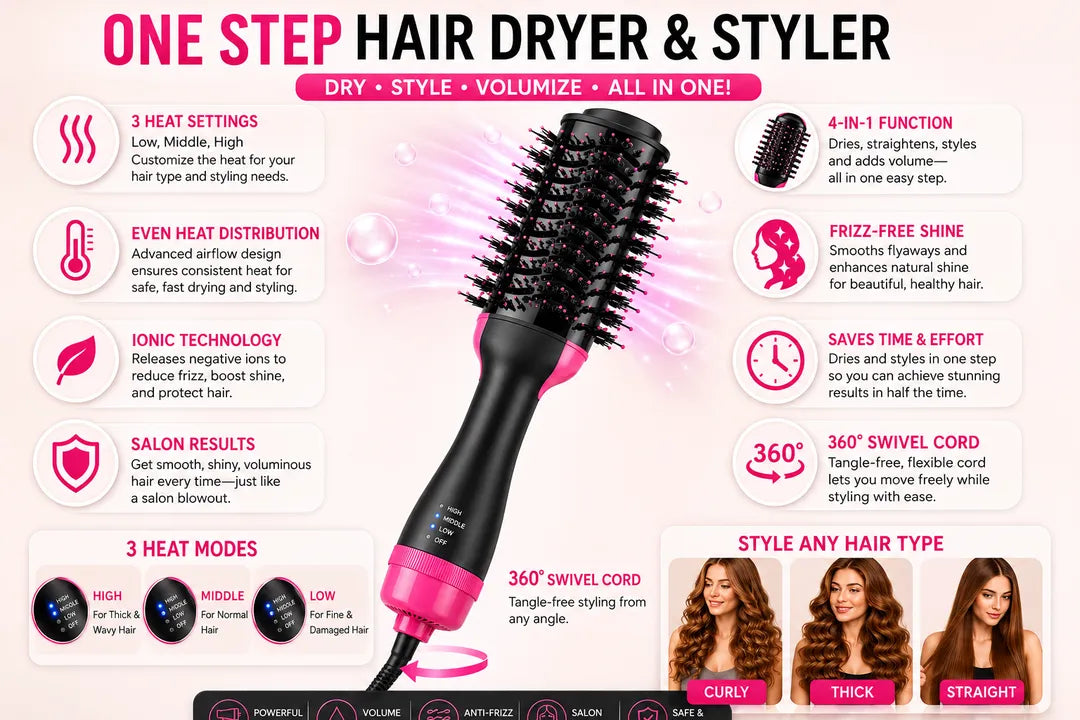 Professional Ionic Hair Dryer Brush