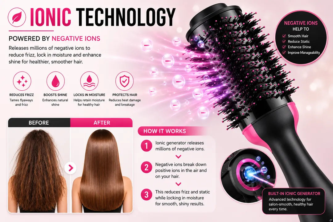 Professional Ionic Hair Dryer Brush