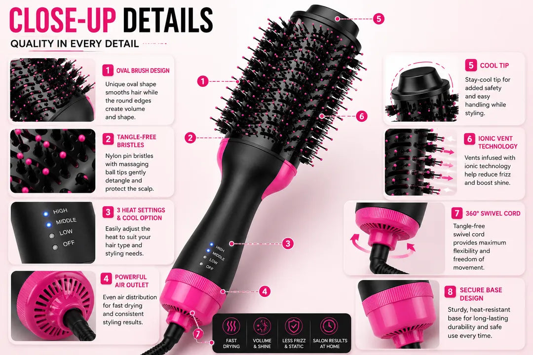 Professional Ionic Hair Dryer Brush